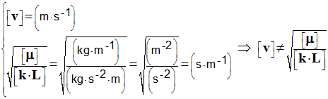 units