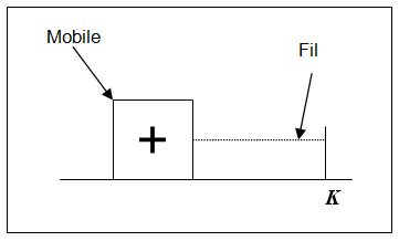 schma