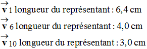 longueurs des vecteurs