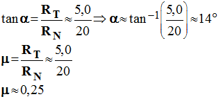 coefficient de frottement 0,25
