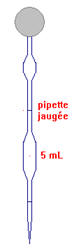 pipette jaug�e + propipette