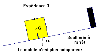 schma 03