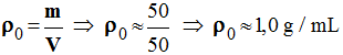 masse volumique : 1,0 g / mL
