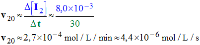 v20 = 4,4 E-6 mol / L / s