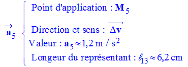 a5