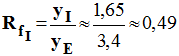 R fI = 0,49