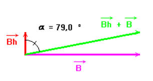 schma