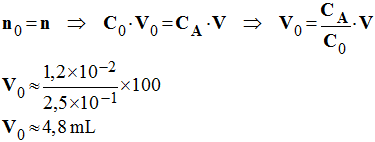 V0 = 4,8 mL