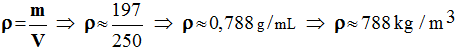masse volumique : 788 kg / m3