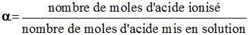 Coefficient dionisation