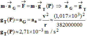 deuxime loi de Newton