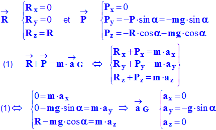 rsolution