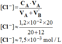C (Cl-) = 7,5 E-3 mol / L