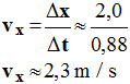 v x = 2,3 m / s