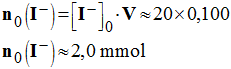 n0 (I-) = 2,0 mmol