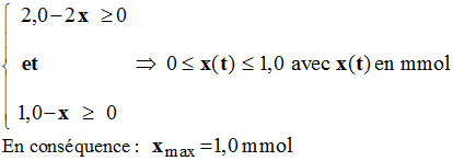 xmax = 1,0 mmol