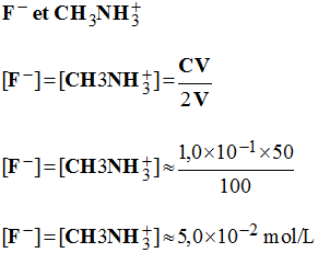 C = 5,0 E-2 mol / L