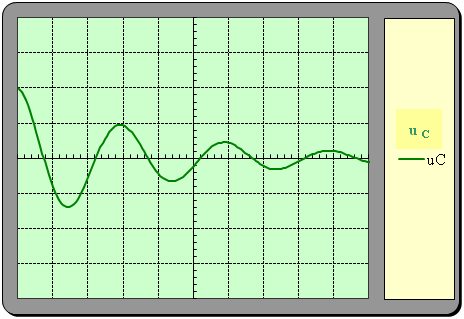 oscillogramme