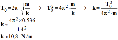 10,8 N / m