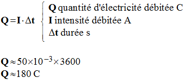 Q = 180 C