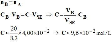 C = 9,6 E-2 mol / L