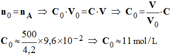 C0 = 11 mol / L