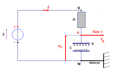 circuit RC