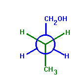 conformre dcal