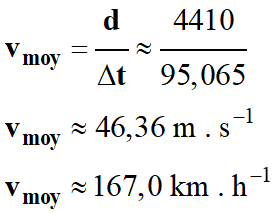 vmoy = 46,36 m/s = 167 km/h