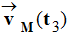 vecteur vM (t)