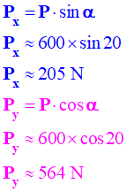 Px = 205 N et Py = 564 N