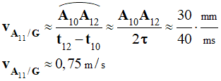 v A11 / G = 0,75 m / s
