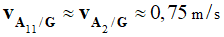 v A2 / G = v A11 / G = 0,75 m / s