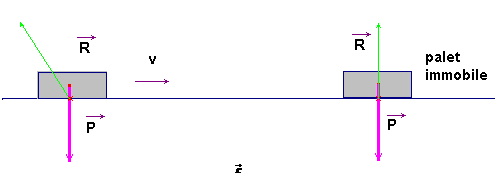 schma