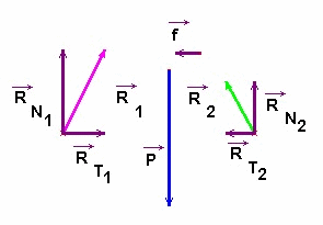 schma