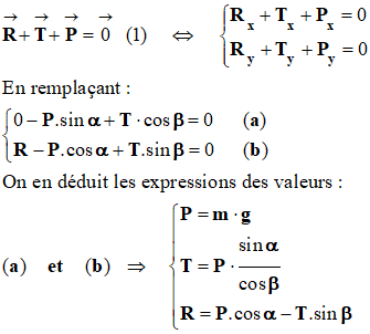 rsolution