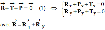 vecteur R