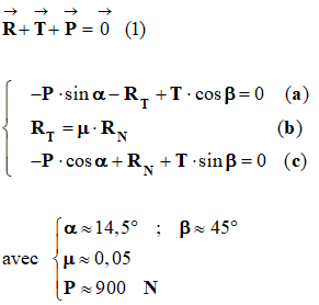 rsolution