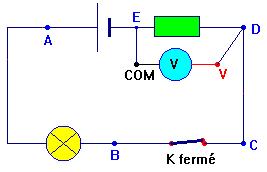 montage 06 voltmètre