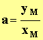 a = yM / xM
