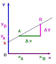 schma 02