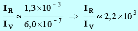 I R / I V = 2,2 E3