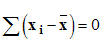 somme des �carts � la moyenne