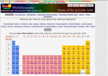 tableau p�riodique