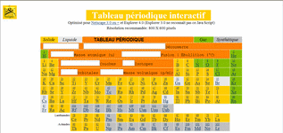 Tableau p�riodique